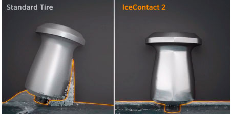 Сравнение Continental IceContact 2